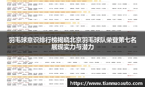 羽毛球意识排行榜揭晓北京羽毛球队荣登第七名展现实力与潜力