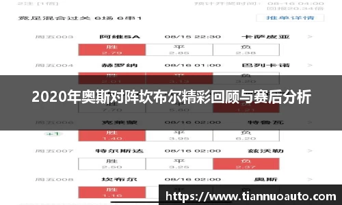 2020年奥斯对阵坎布尔精彩回顾与赛后分析