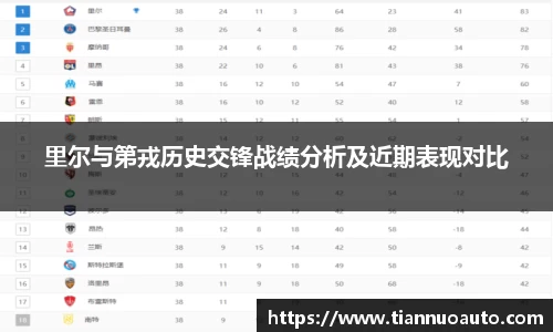 里尔与第戎历史交锋战绩分析及近期表现对比